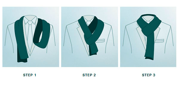 Stepwise guide to wear mens cashmere pashmina scarf with a custom-made suit.