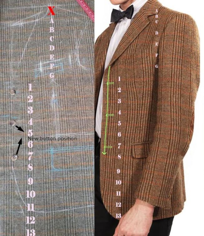 Button position chart for the men's Shetland tweed blazer in W. Bill wool, mapped to the on-screen original, detail view