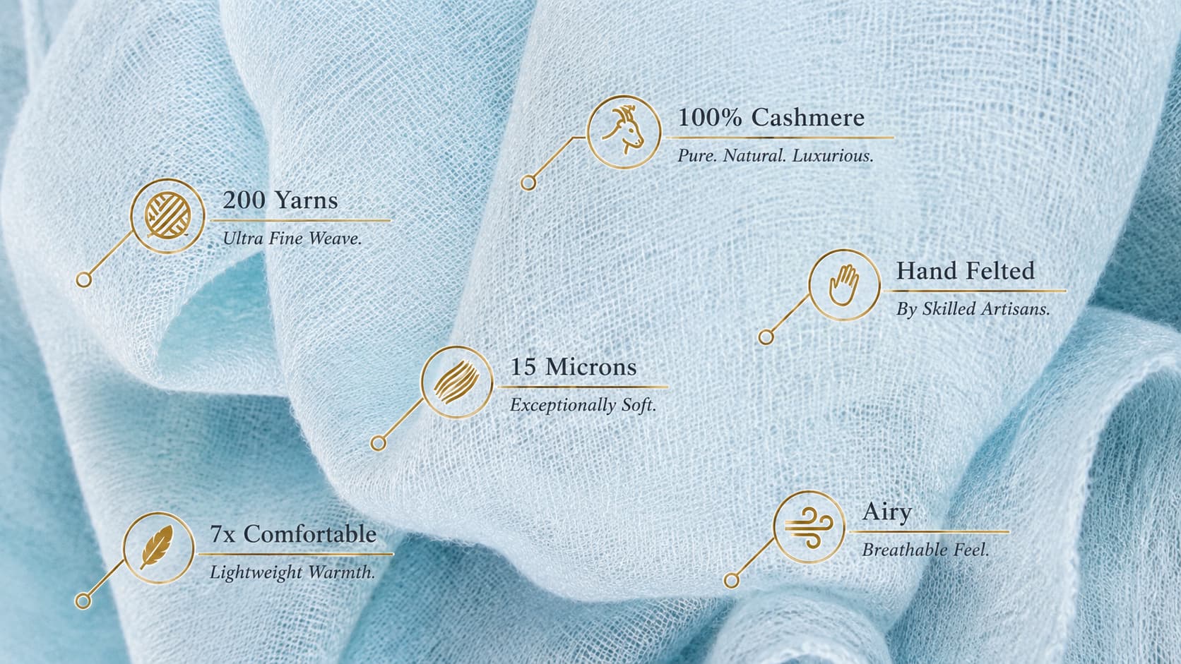 Close-up details of 200/2 yarn handloom Aquamarine blue cashmere scarf weave showing featherlight texture and lightweight open weave detail.
