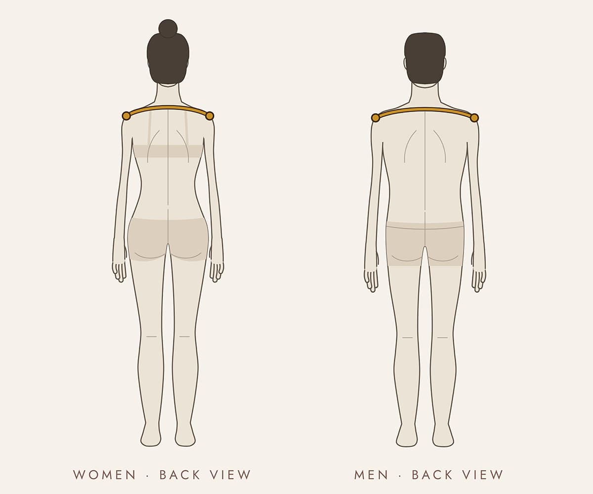 Measuring shoulder width, back view: the tape runs across the back from the edge of one shoulder to the other on a woman and a man.