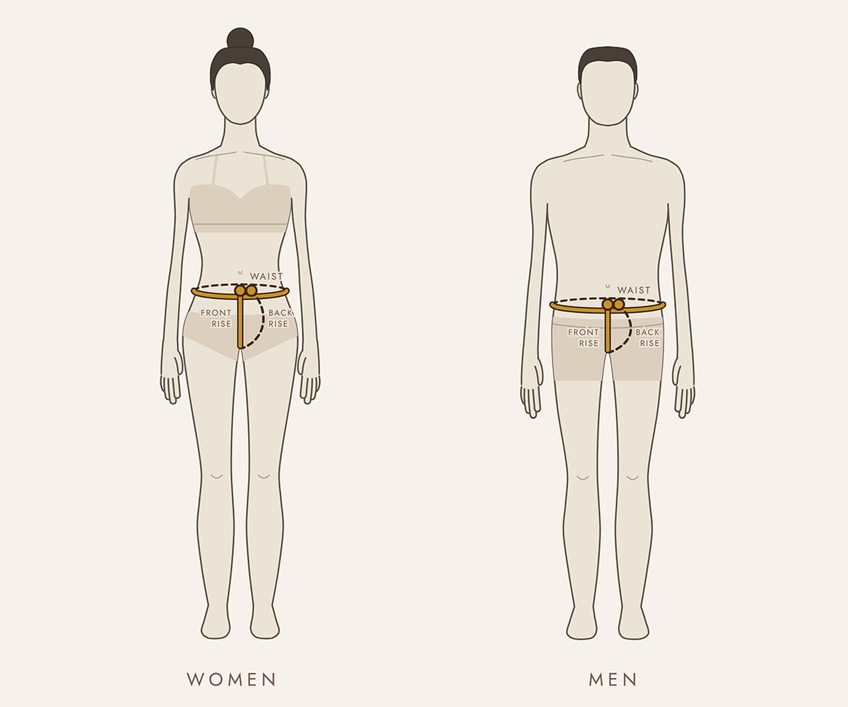 Measuring rise: the tape runs from the front waist down between the legs and up to the back waist on a woman and a man.